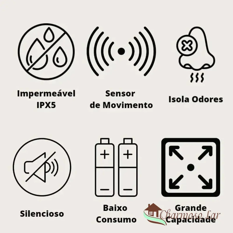 Lixeira Automática Wastebin para Banheiro e Cozinha
