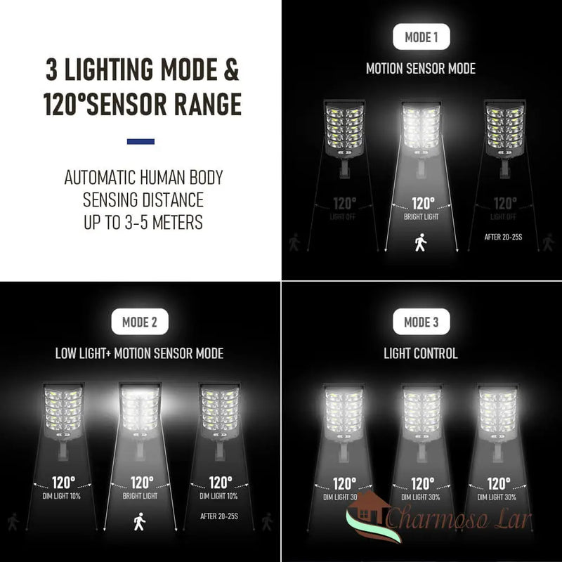 Luminária Solar LED com Sensor